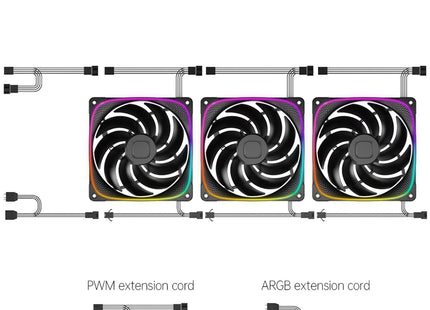 Geometric Future Squama 2503-14B Triple Pack - Daisy chain