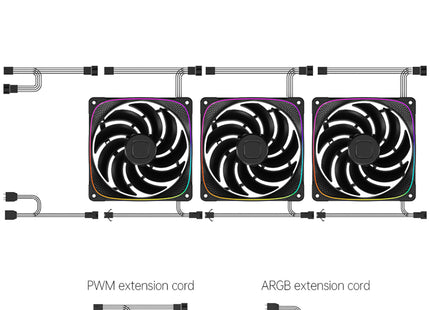 Geometric Future Squama 2503R-14B Triple Pack - Daisychain