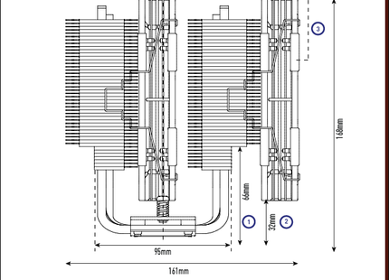Noctua NH-D15 - RAM compatibiliteit