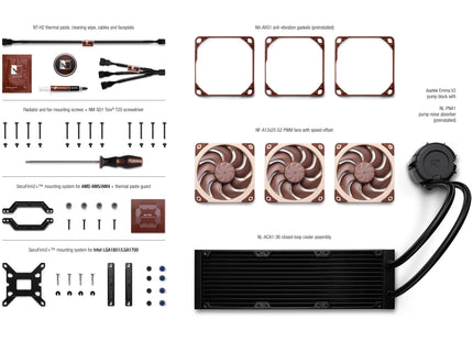 Noctua NL-LC1-36 - Inhoud verpakking