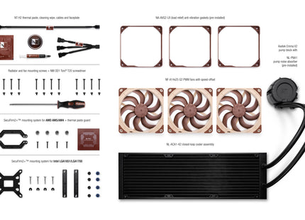 Noctua NL-LC1-42 - Inhoud verpakking