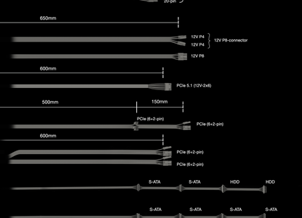 be quiet! Pure Power 13 M 1000W - Kabels en connectoren